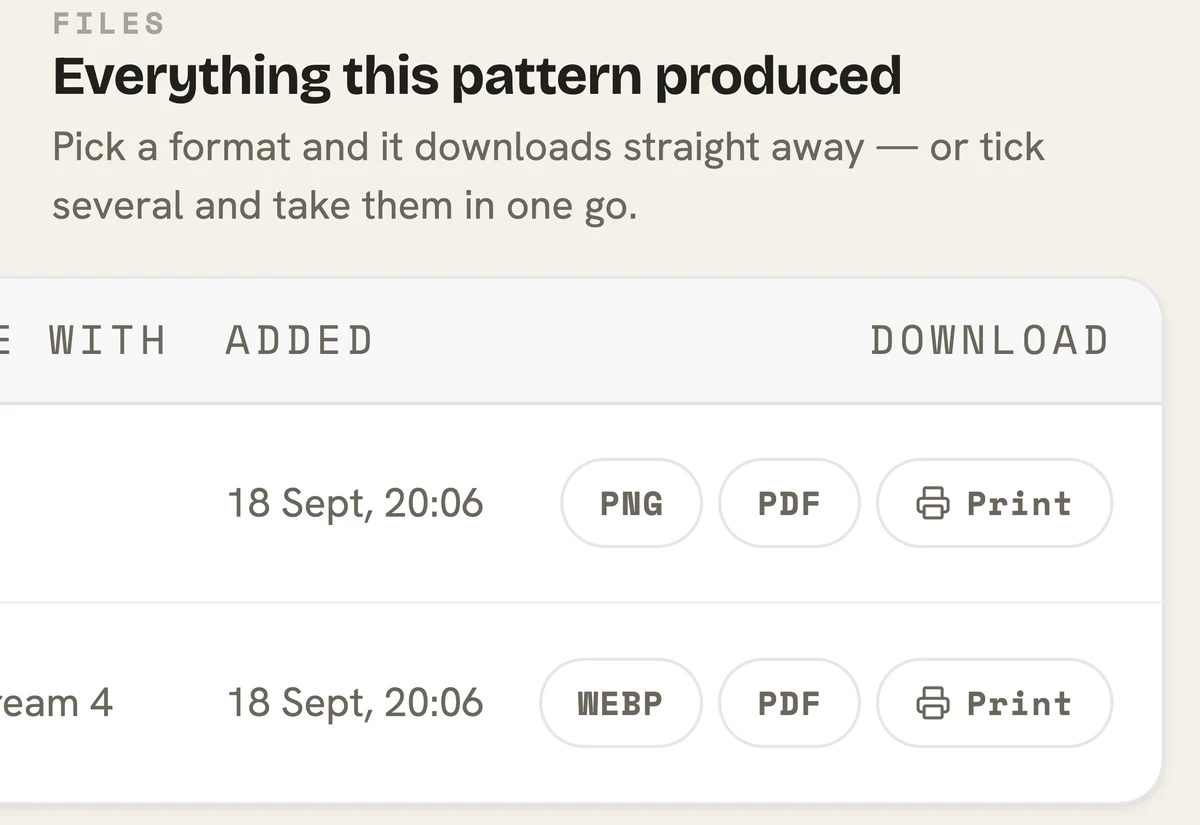 download panel listing the finished files and their formats